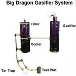 Big Dragon Gasifier