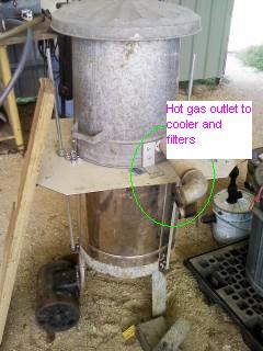 gasifier outlet